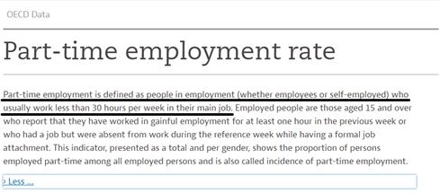 △ OECD의 시간제 고용 통계 노동시간 기준(OECD.stat)