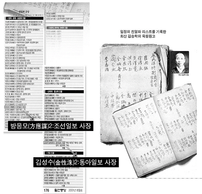 친일파 리스트에 오른 방응모 조선일보 사장과 김성수 동아일보 사장