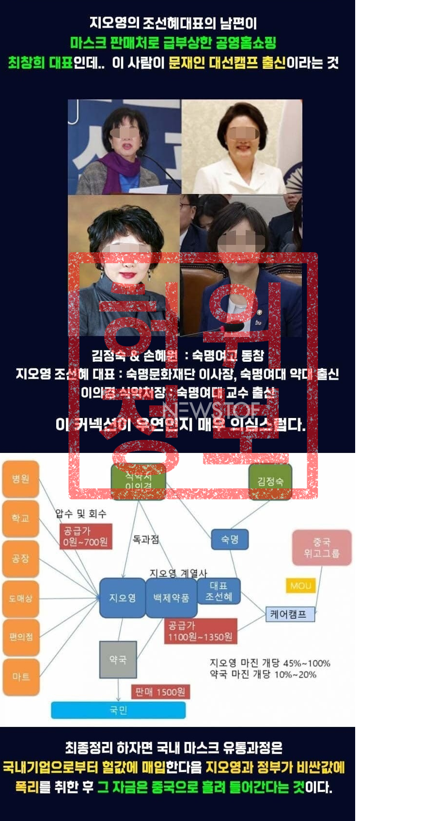 SNS로 확산된 마스크 유통업체 관련 가짜뉴스