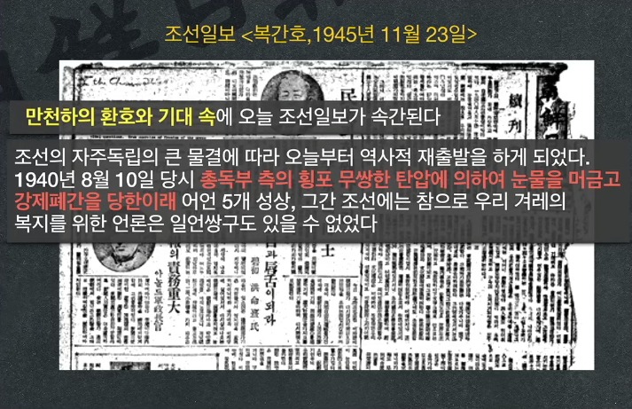 조선일보 1945년 11월 23일 복간호 일부.