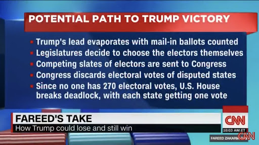 그림 4. 트럼프가 꿈꾸고 있는 ‘투표에서 지고도 선거에서 이기는 시나리오’ (CNN GPS)  https://edition.cnn.com/videos/tv/2020/09/27/exp-gps-0927-fareeds-take.cnn