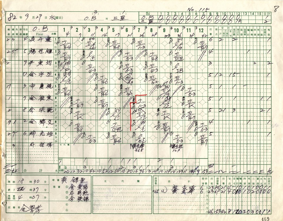 1982년 9월 29일 OB 대 삼성 경기 기록지.