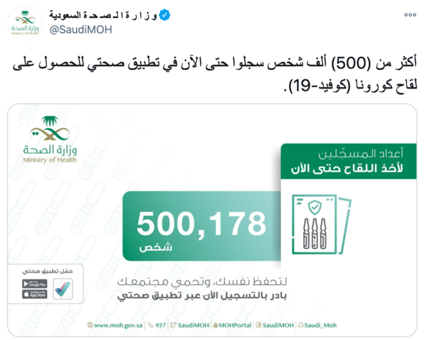 사우디 보건부 공식 트위터 갈무리. Sehaty 앱을 통해 백신 접종을 신청한 이들이 50만 명을 넘어섰다는 내용.