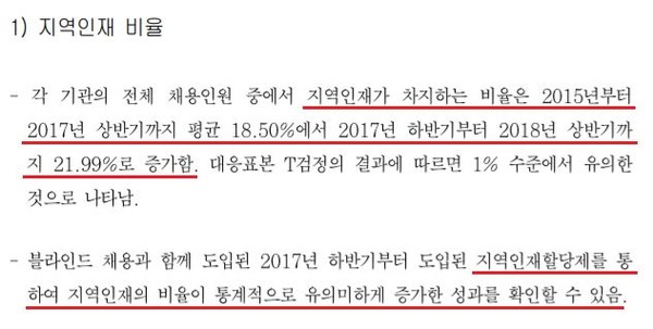 한국산업인력공단, ‘편견없는 채용 블라인드 채용 실태 조사 및 성과분석 보고서’. p.34