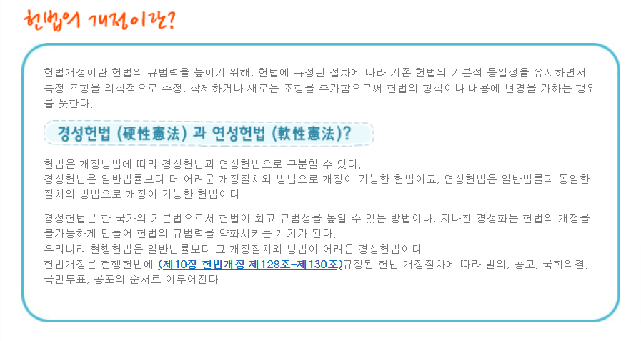 국가기록원 '헌법개정절차' 홈페이지 캡처