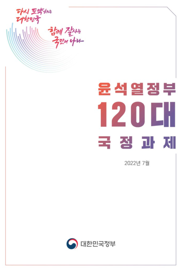 윤석열정부 120대 국정과제 표지
