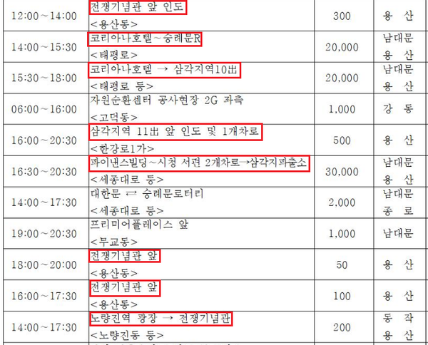 29일 용산경찰서 관할 집회 목록, 출처: 서울경찰청