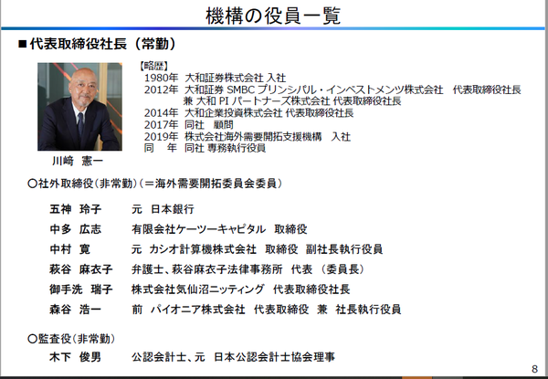공개된 임원 명단(출처: 경산성 홈페이지, https://www.meti.go.jp/policy/mono_info_service/mono/creative/2110CoolJapanFundr1.pdf)