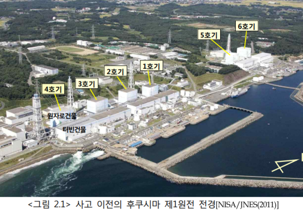 출처 : 한국원자력학회 후쿠시마 위원회의 후쿠시마 원전 사고 분석 보고서