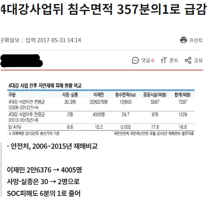 2017년 문화일보 보도 내용 갈무리